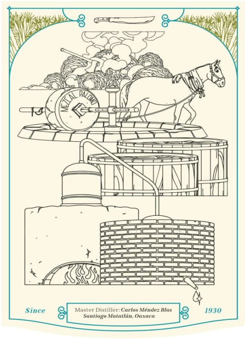 TABC label artwork for Palomo Tepeztate