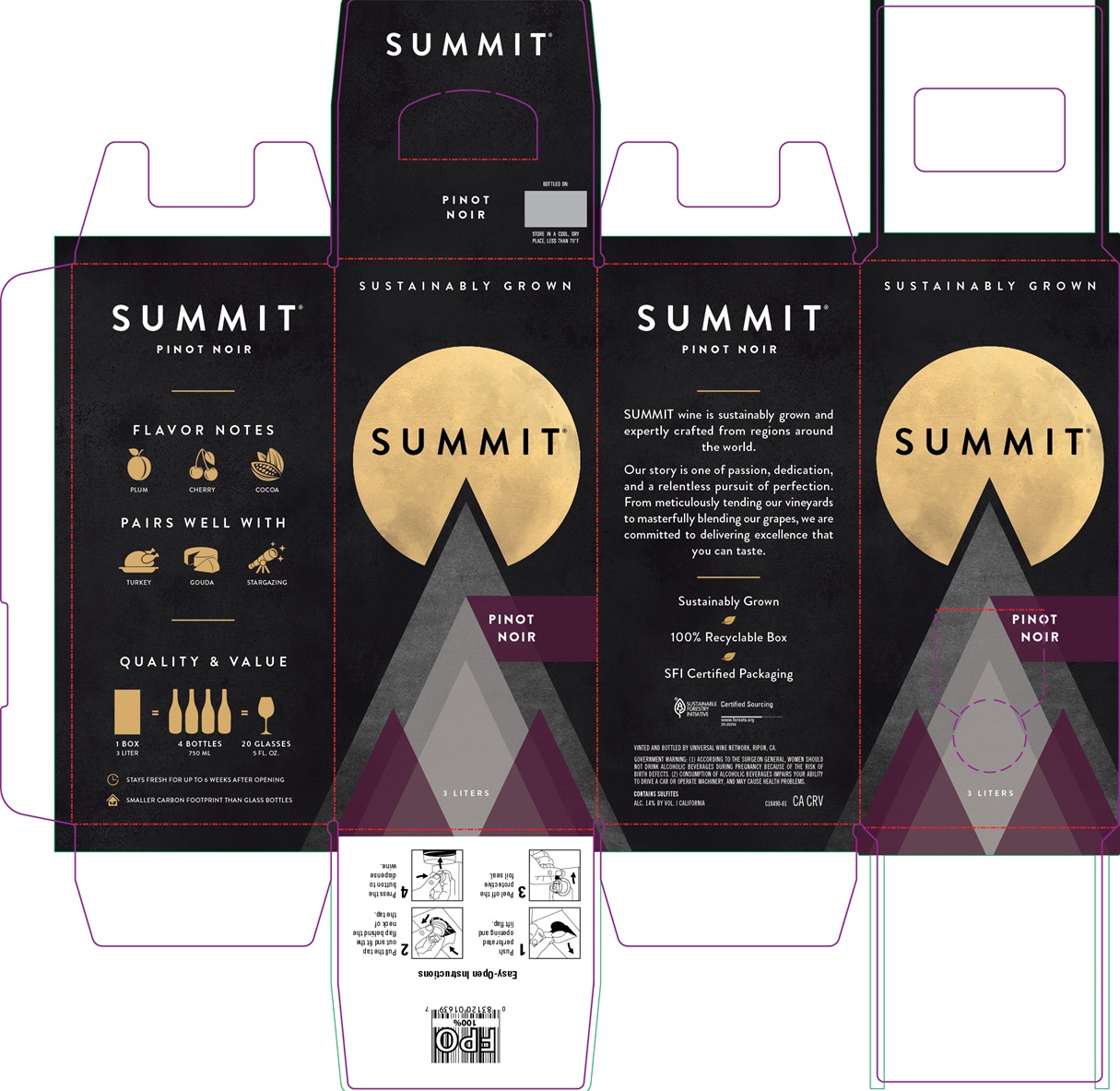 TABC label artwork for Summit- Pinot Noir