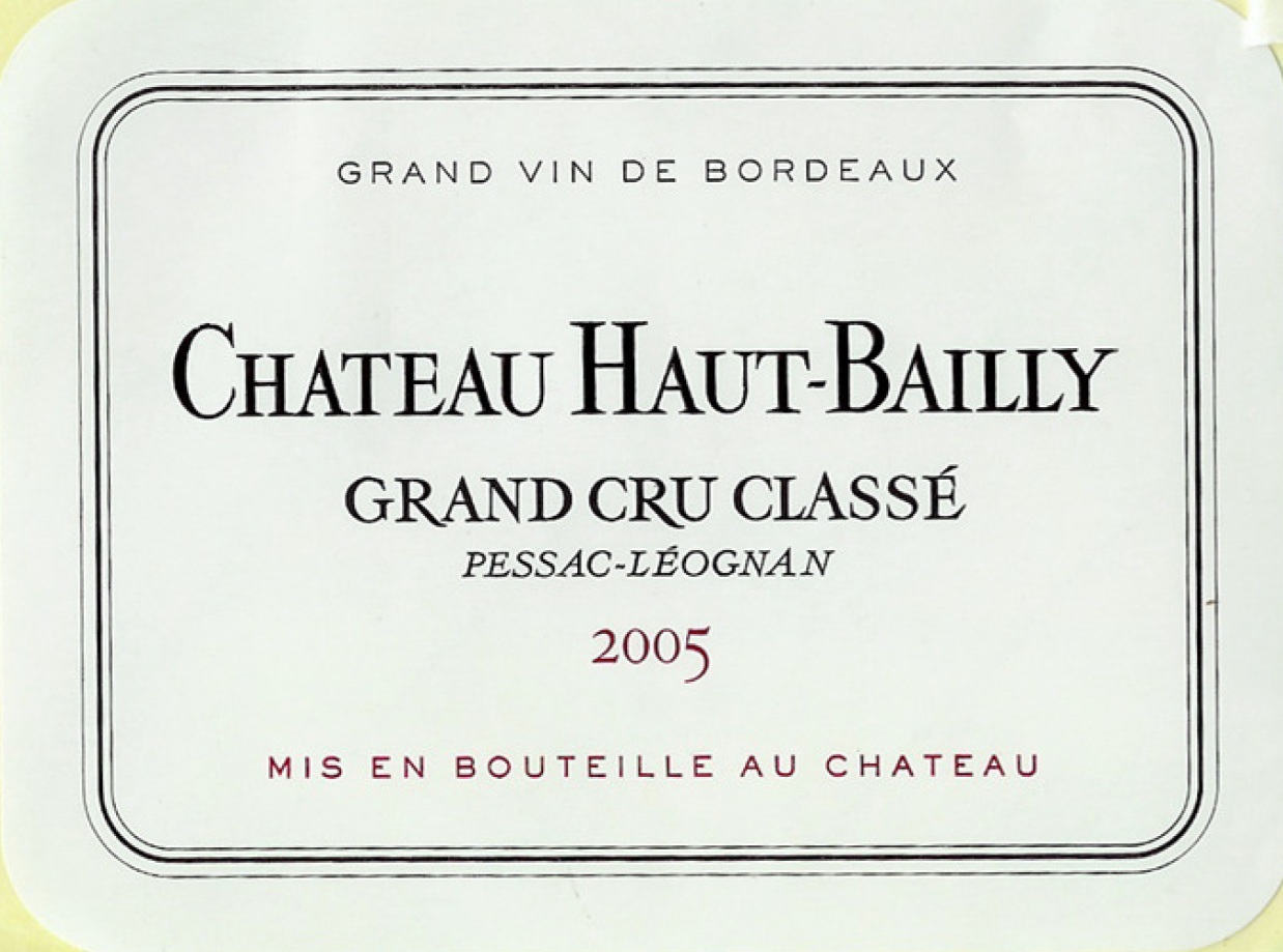 TABC label artwork for CHATEAU HAUT BAILLY PESSAC LEOGNAN