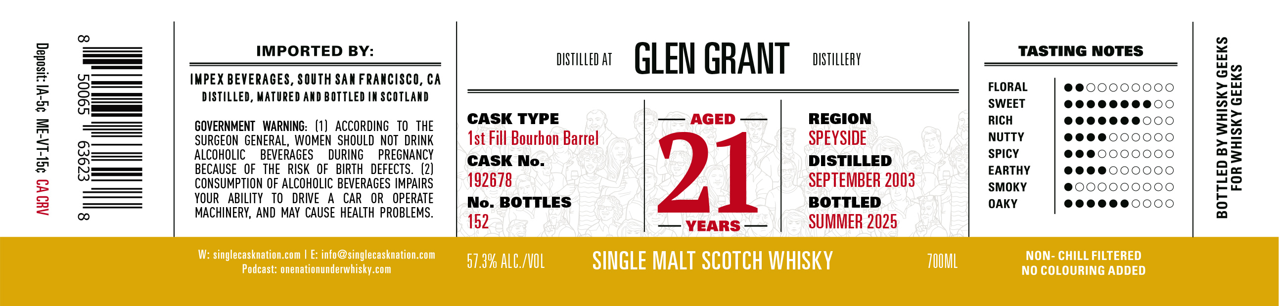 TABC label artwork for SCN Glen Grant 21 yr