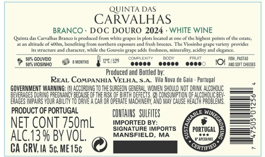 TABC label artwork for Quinta das Carvalhas Douro Branco