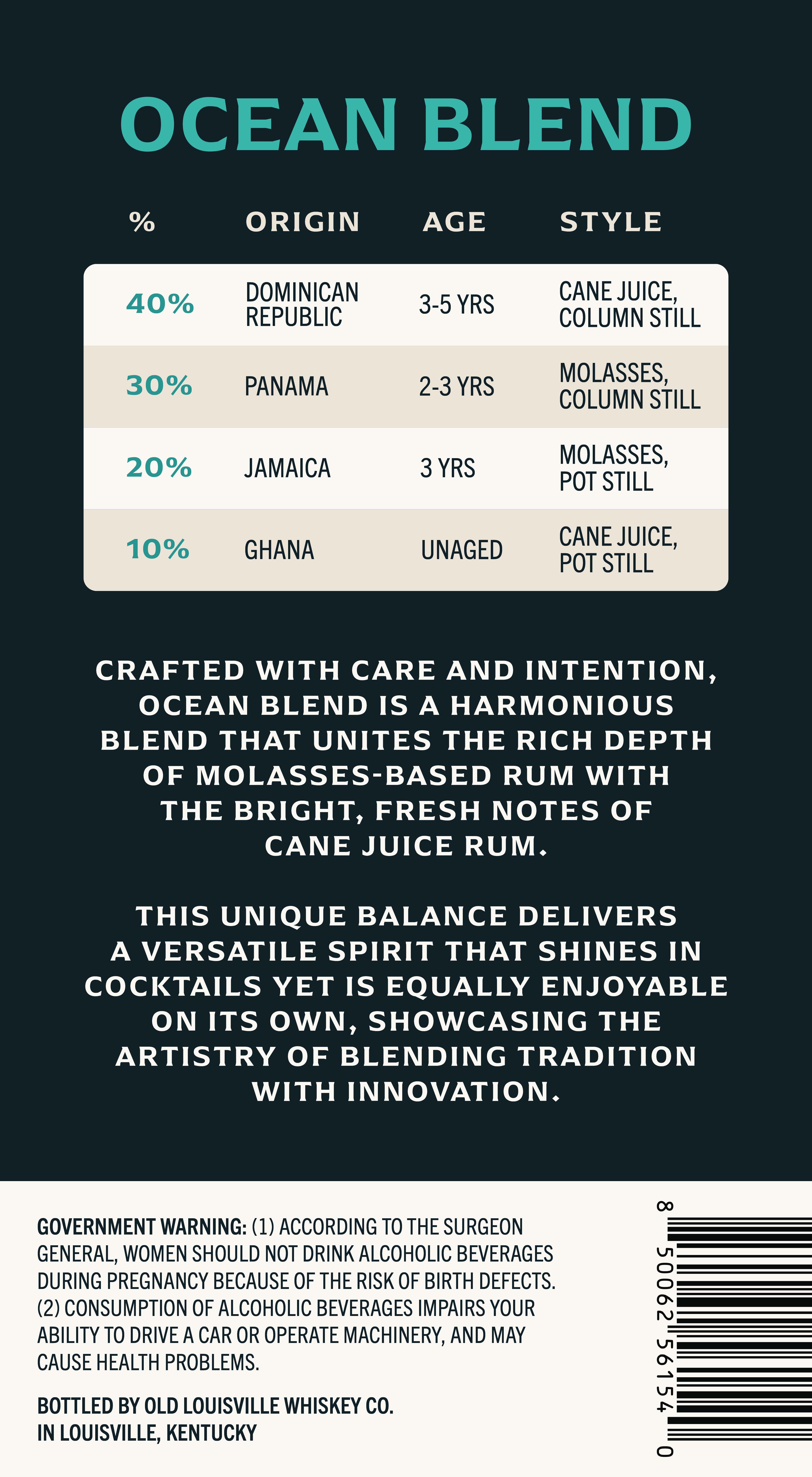 TABC label artwork for Great Shearwater Rum Ocean Blend