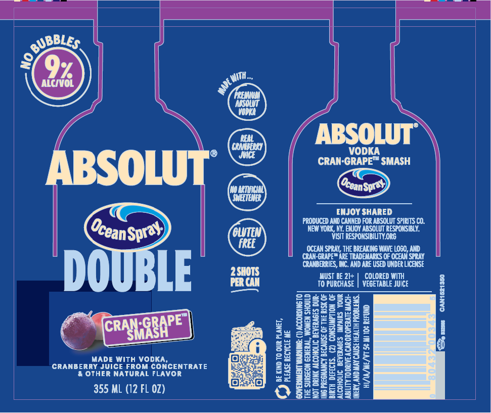 TABC label artwork for Absolut Ocean Gran-Grape Smash